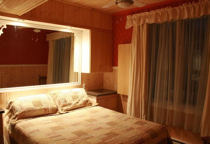 Camping   Chalets Lac St Augustin