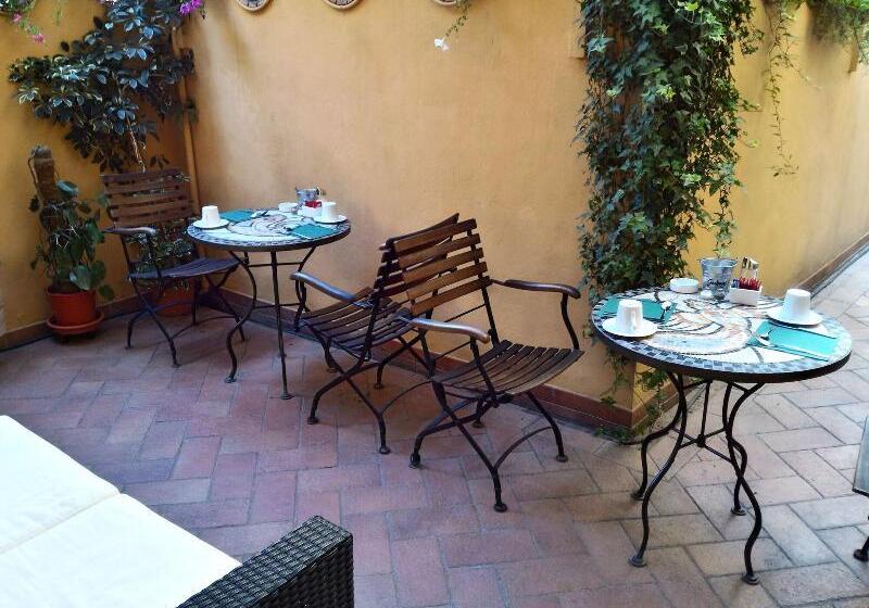 La Casa Del Ghiberti B&b