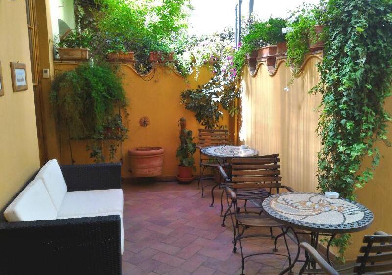 La Casa Del Ghiberti B&b