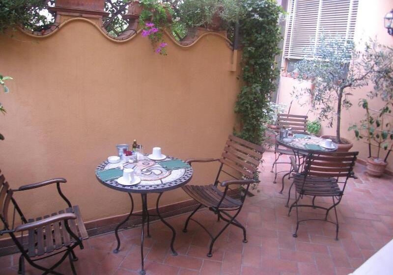 La Casa Del Ghiberti B&b