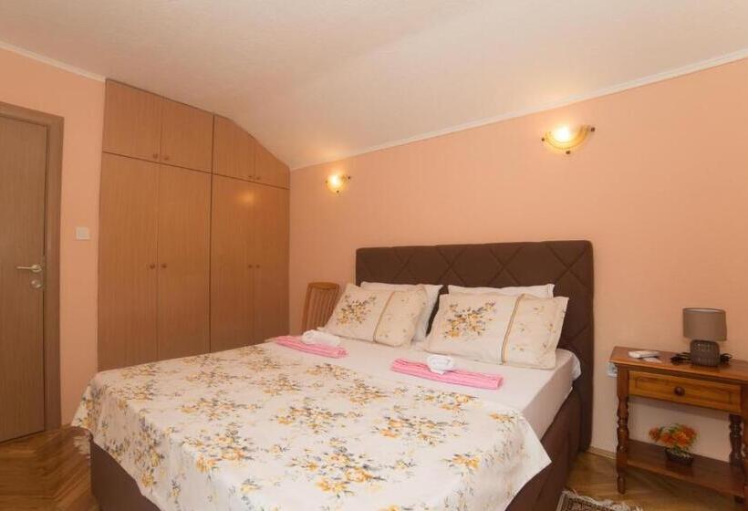 پانسیون Cicvaric Rooms