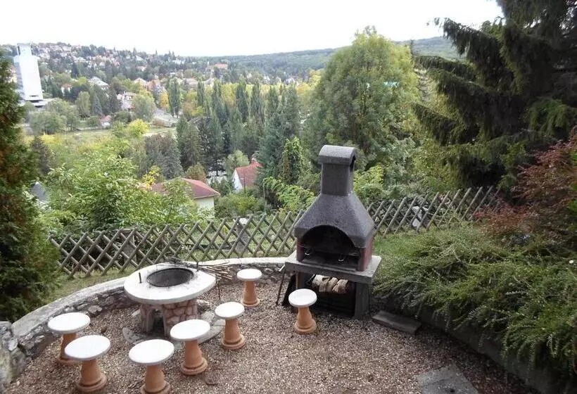 Majatalo Panoráma Szállás