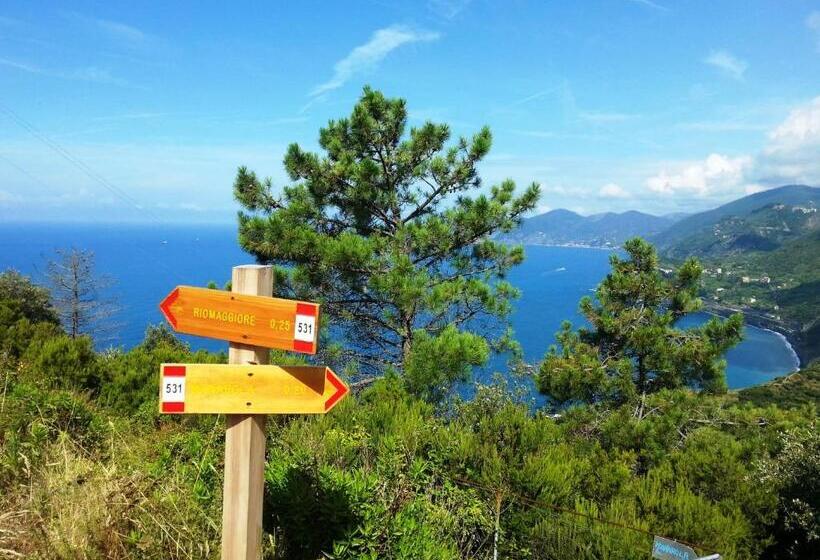 Pensjonat Su Per I Coppi