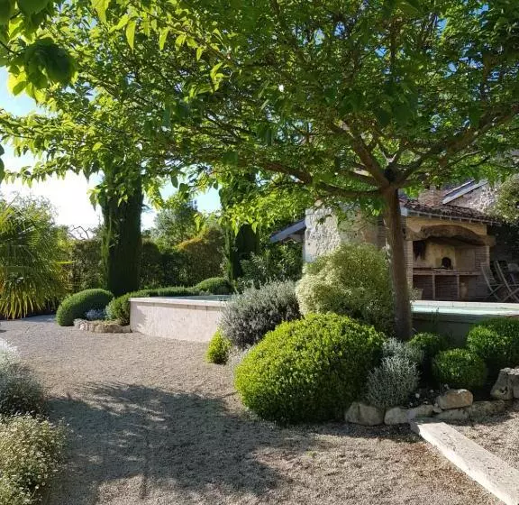 Aamiaismajoitus (B&B) Propriété Le Monneton