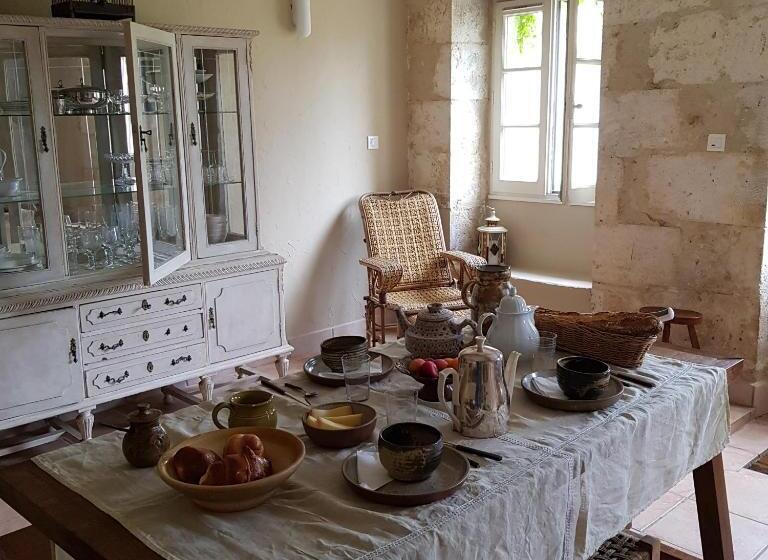 مبيت وإفطار Propriété Le Monneton