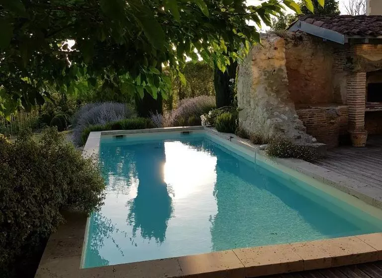 Aamiaismajoitus (B&B) Propriété Le Monneton