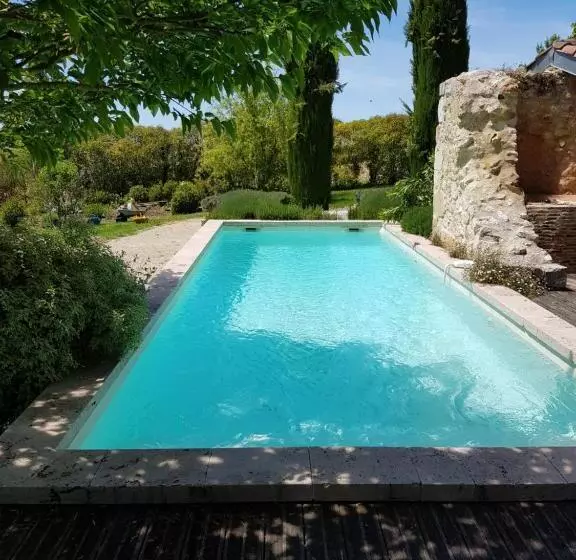 Aamiaismajoitus (B&B) Propriété Le Monneton