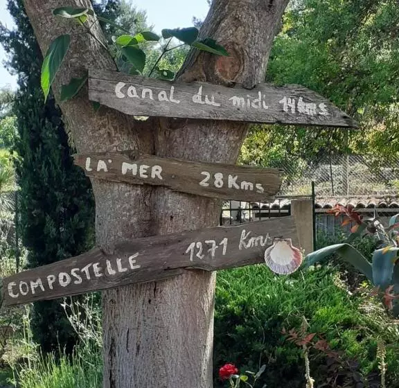 Aamiaismajoitus (B&B) L écrin De L Orb