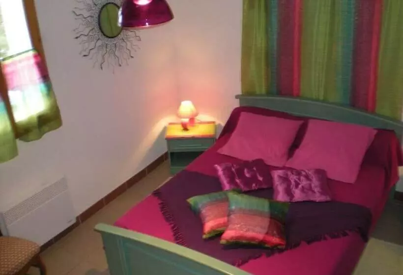 ペンション Chambres D Hôtes Le Relais De Palheres