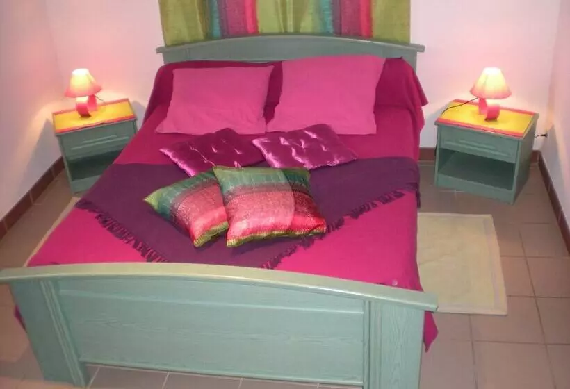 ペンション Chambres D Hôtes Le Relais De Palheres