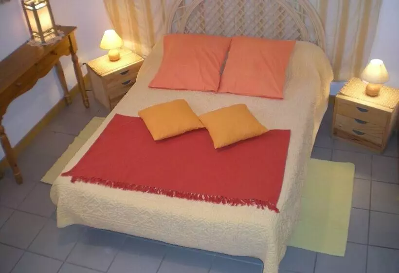 ペンション Chambres D Hôtes Le Relais De Palheres
