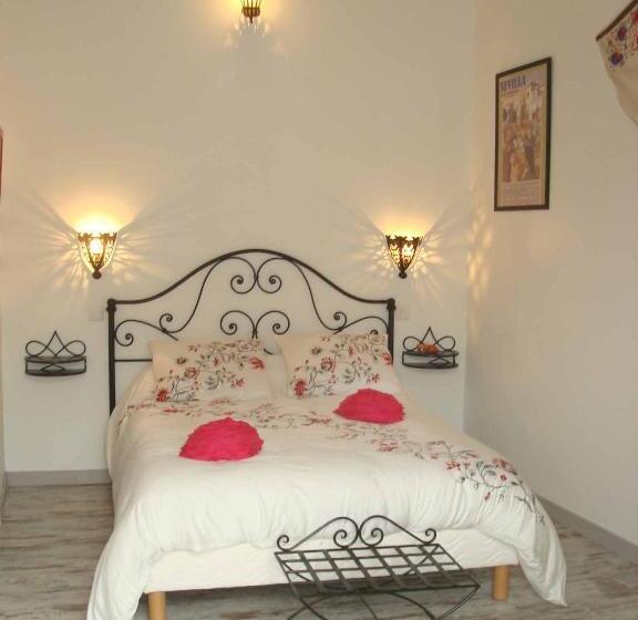 צימר Chambres D Hôtes Au Mas Du Sire