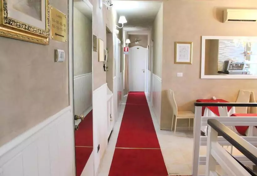 酒店 Aurelia Milano Centrale