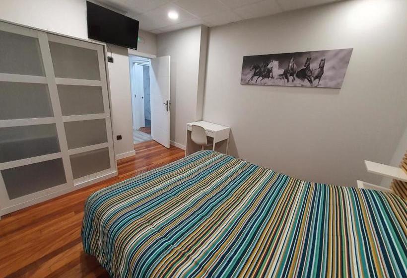 פנסיון Cv33 Ostatua