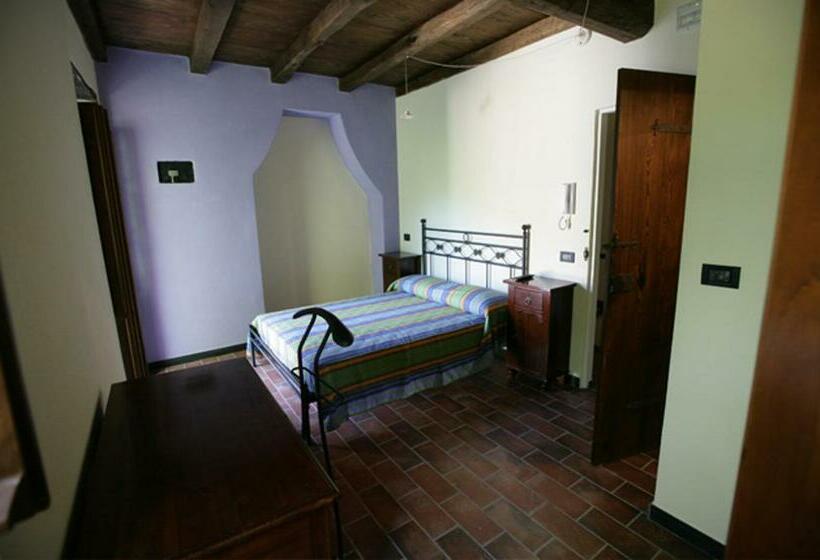 膳宿费 Affittacamere Dall'acquarone