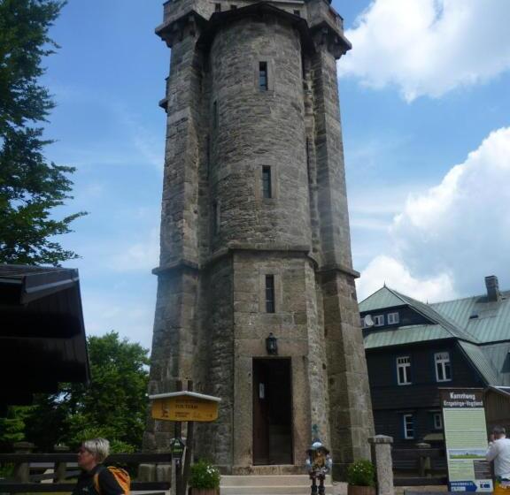 Pension & Fewo's Talblick