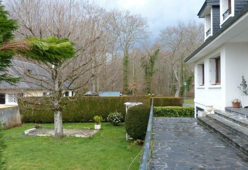 ベッドアンドブレックファースト Chambres D Hôtes La Plantade