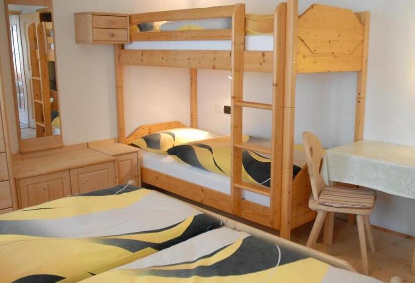 Отель Biohof Hamann