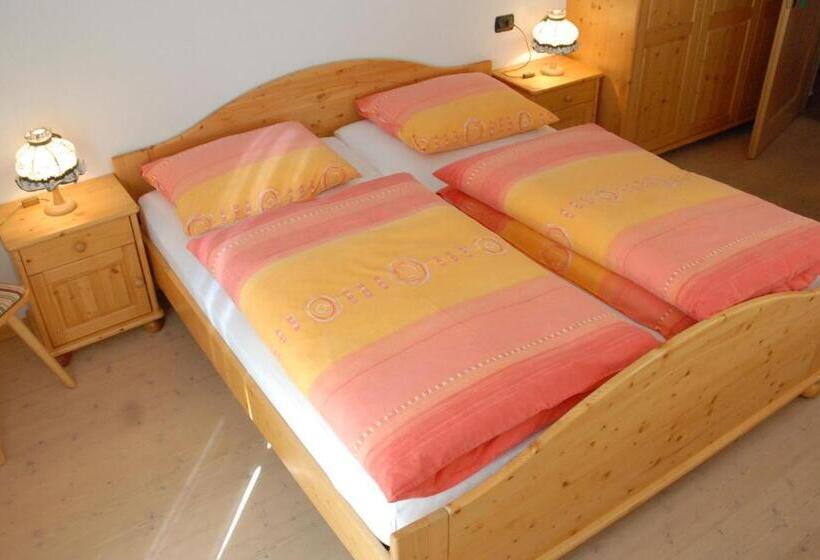 Отель Biohof Hamann