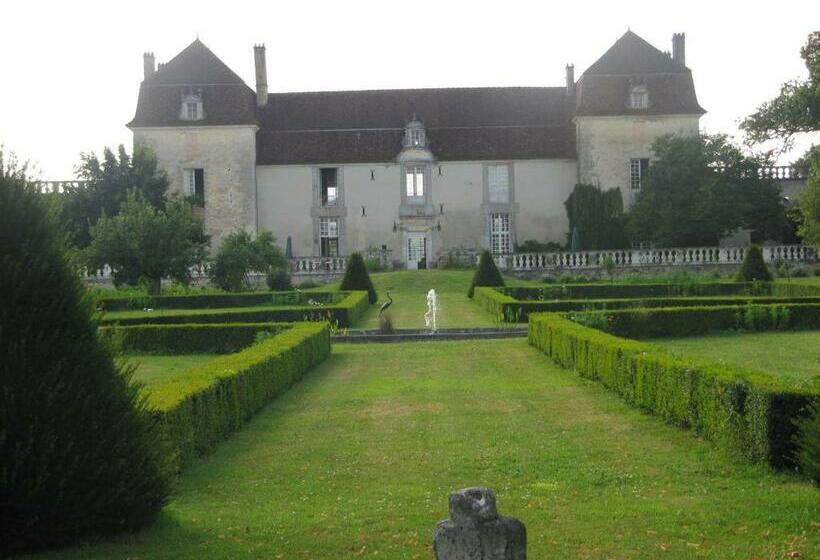פנסיון Chambres D'hôtes Et Gîtes Du Château De Clauzuroux