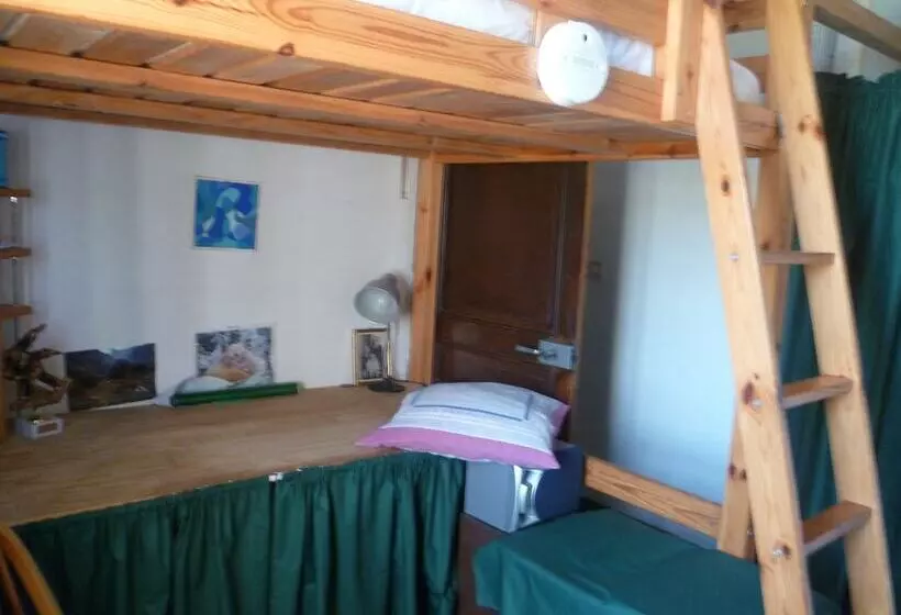 ペンション Chambres D Hôtes Mas Rivière