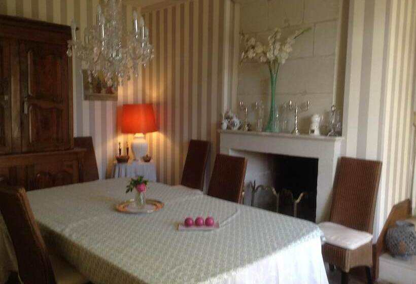 Bed and Breakfast Chambres D Hôtes La Pocterie