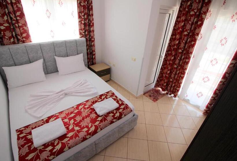 בית מלון כפרי Vila Melina