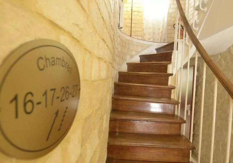 هتل Korner Montmartre