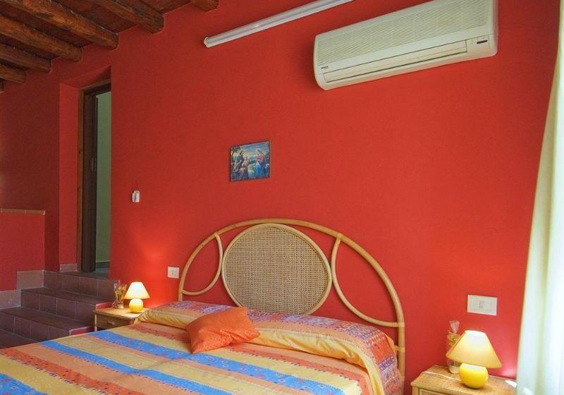 فندق Terrasini 2000 Case Vacanza