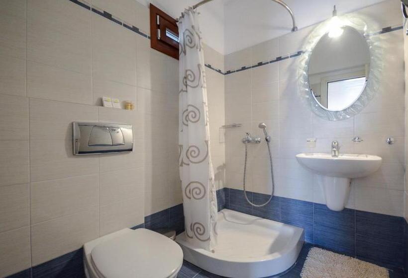 Hotel Chateau Zevgoli