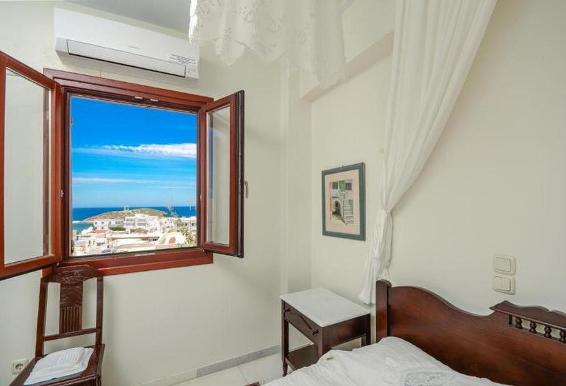 Hotel Chateau Zevgoli