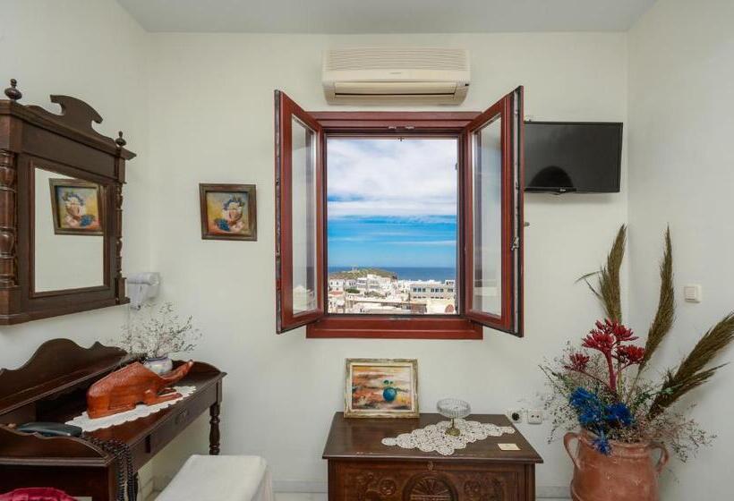 Hotel Chateau Zevgoli