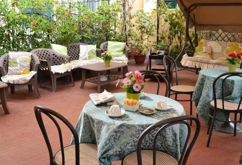 هتل Cesare Augusto