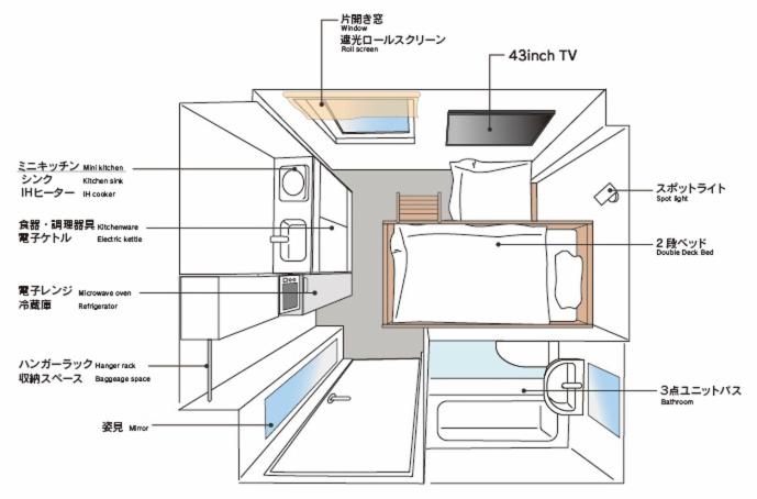 فندق Stay Resort Niseko