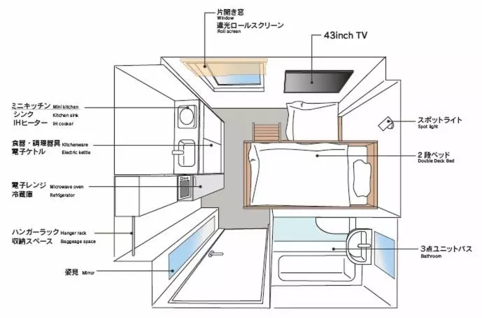 ホテル Stay Resort Niseko