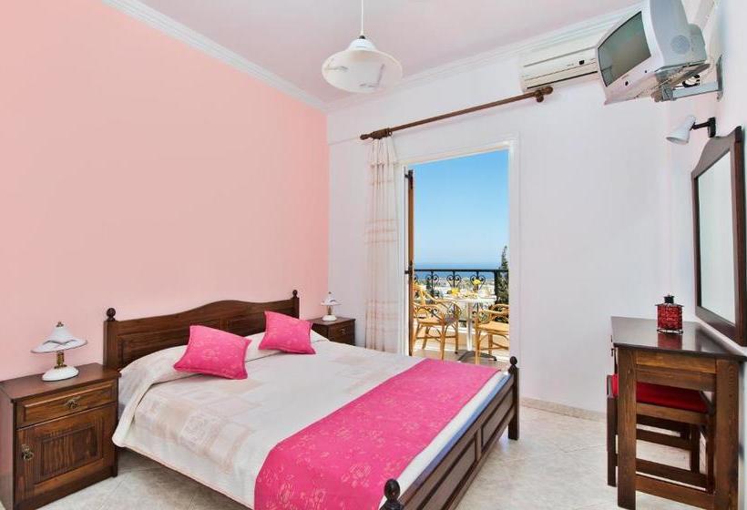 هتل Villa Anemone