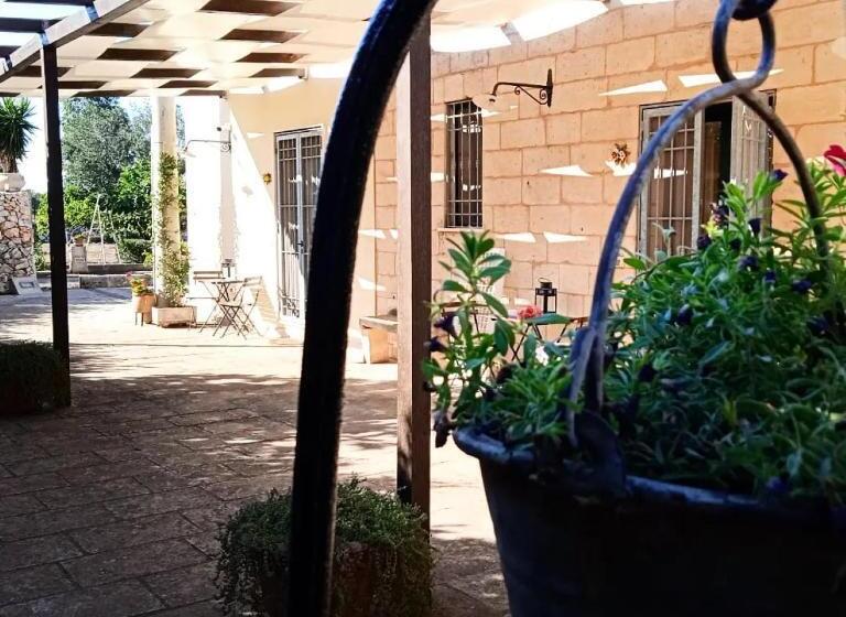 Aamiaismajoitus (B&B) Nicuzza