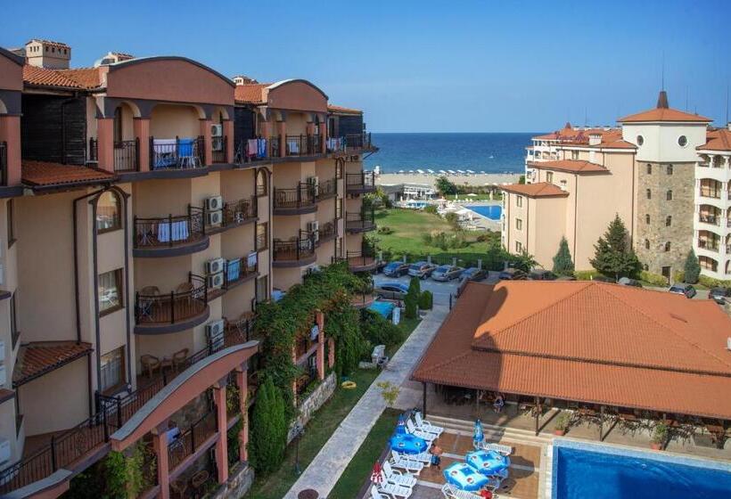 South Beach Hotel   New Management And Free Beach Access