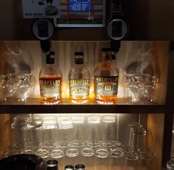 Отель Ben Lawers