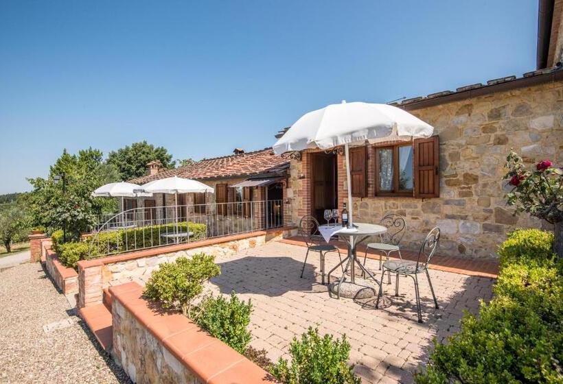 هتل Agriturismo Amina, Winery & Hiking