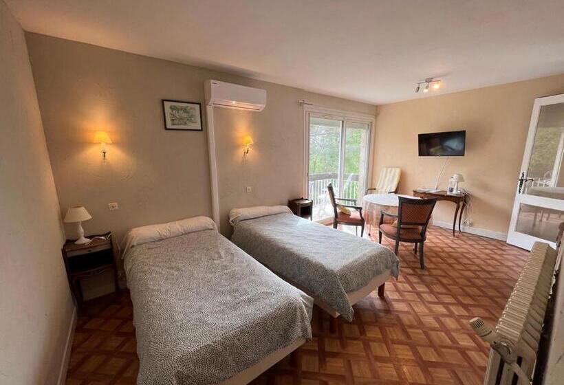 Résidence Les Milandes