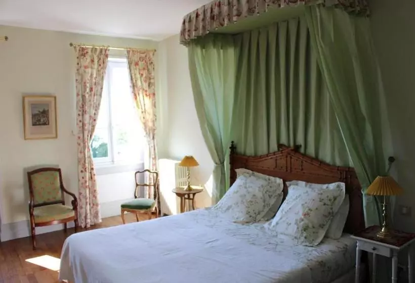 Aamiaismajoitus (B&B) Chambres D'hôtes Le Château De La Plante