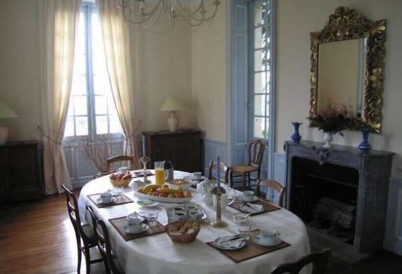 צימר Chambres D'hôtes Le Château De La Plante