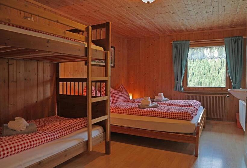 膳宿费 Gasthaus Bellawiese