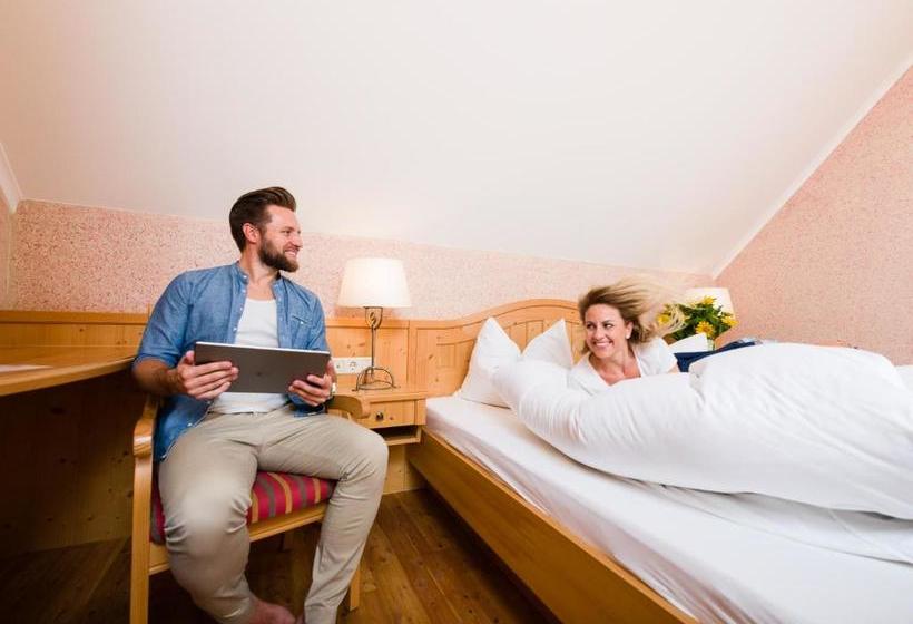 Gasthof Hotel Schmied