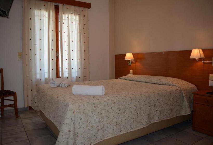 هتل Anemomilos Suites