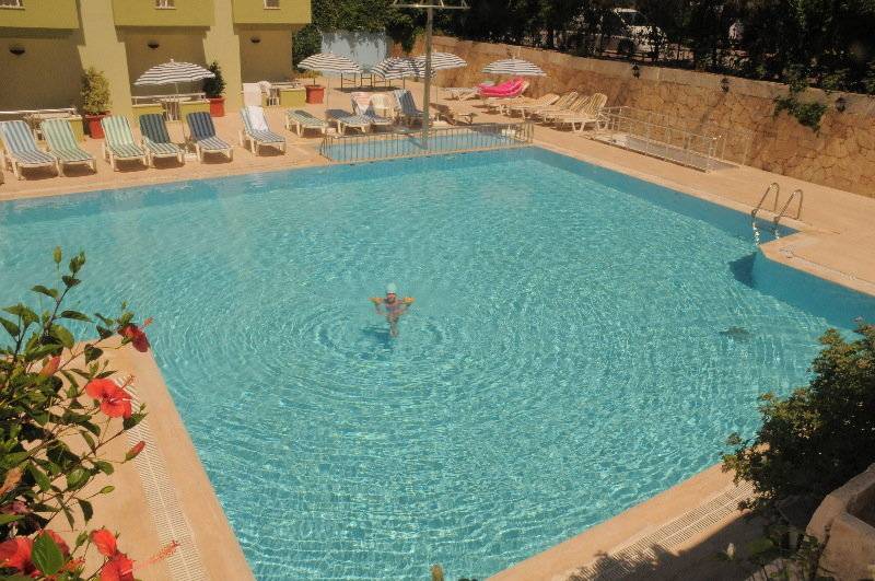 פנסיון Ares City