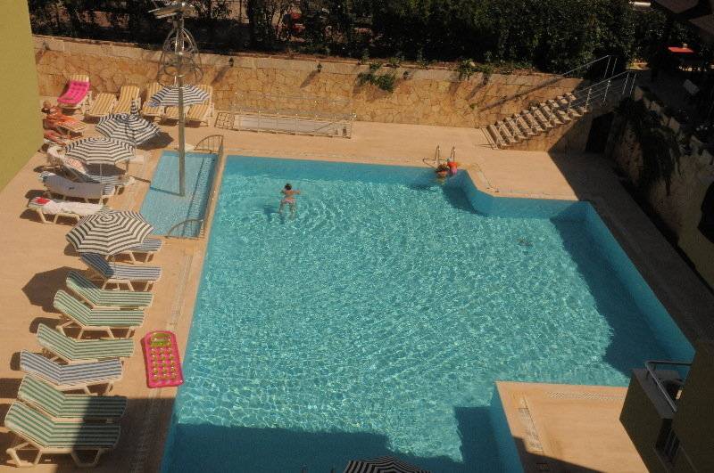 פנסיון Ares City