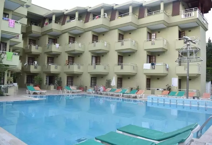 Пансион Ares City