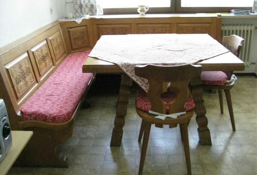 Hotel Sollingerhof Familie Hogger